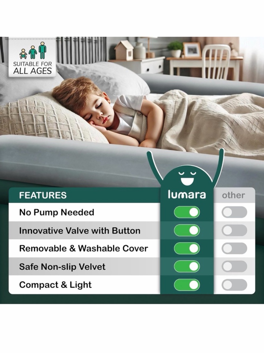 Inflatable 2 Pack Toddler🧒🏻Portable Travel🧭Bed🛏️Bumpers - Picture 9 of 10